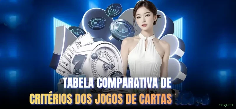 Dúvidas frequentes sobre apostas esportivas na seguro